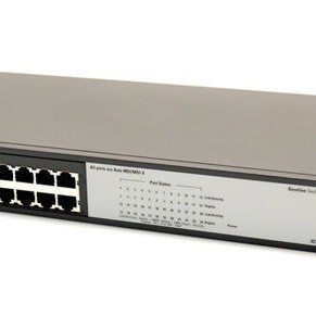 Baseline Switch 2024