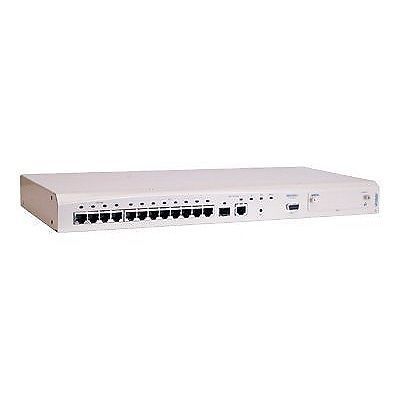 Adtran 1189608G1 MX408e Pseudowire Gateway 8-Port DS1/E1 4-Port 10/100 RoHS Compliant