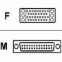 V.35 Connector Cable D-Sub to V.35