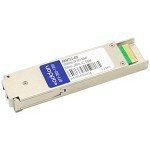 SFP CWDM Gige 1510nm 50km SFP CWDM Gige 1510nm 50km