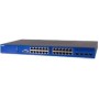 Netvanta 1535P Layer 3 24-Port Gigabit PoE Switch