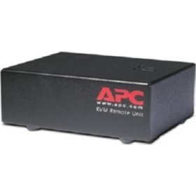 KVM Console Extender