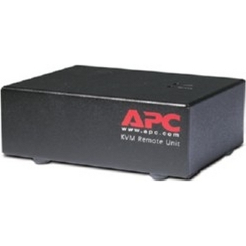 KVM Console Extender