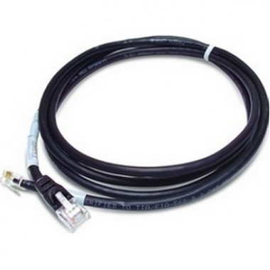 KVM to Switched Rack PDU