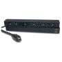 Basic PDU 120V 20A L5-20P 1U Rack Mount 10x5-20r