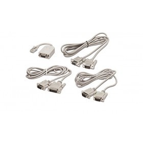 UPS Signaling Offer for IBM AS/400 and IBMi (IBM Power Systems)