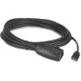 5-Meter Netbotz USB Latching Repeater Cable Lszh