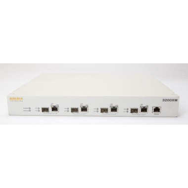 4-Port (RJ-45) Network Mobility Controller