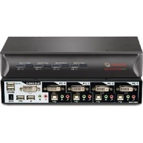 2-Port DVI USB Switchview KVM Switch USB 2.0 Hub with Audio