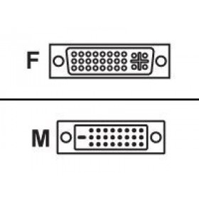 Adaptor DVI-I Female to DVI-D Male Dual Link