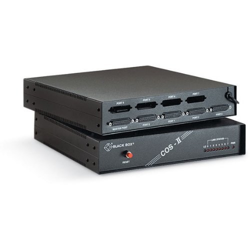 Black Box SW590A-R2 Code Operated Switch COS-II