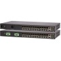 6910 Ethernet Switch