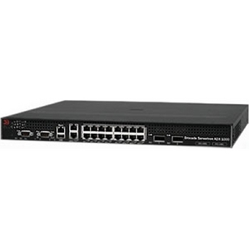 ServerIron ADX 1000 Switch Chassis