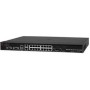 ServerIron ADX 1000 Switch Chassis