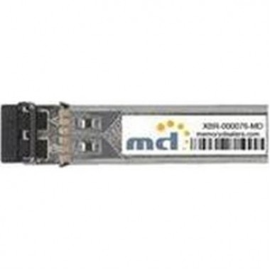 2 Port 10-Gigabit Ethernet Management Module