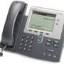 VoIP Business Phone 7945, PoE