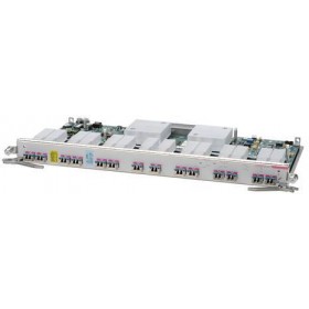 CRS Series 14X10GbE LAN WAN Physical I/F Module Interface