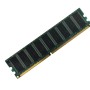 200-Pin 512MB DDR SODIMM ECC Memory Module