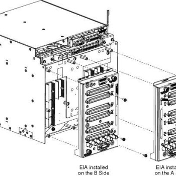 Combination DS-1 and DS-3/EC-1 Backplane Interface A Kit