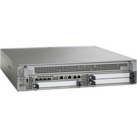 ASR 1002 with ESP-10G AESK9-4GB DRAM Router