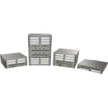 ASR 1006 Chassis Dual P/S I/O Bundle Router