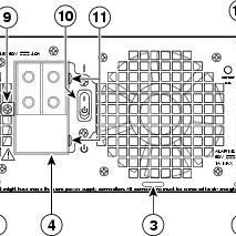 ASR 1000 Series 1600W DC Power Supply for ASR 1013/1006 ASR 1000 Series 1600W DC Power Supply for ASR 1013/1006