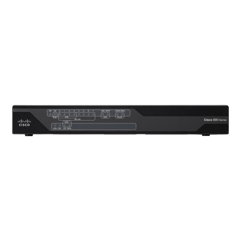Cisco C897VA-K9 C897 VDSL2/ADSL2+ Over POTS & 1GE/SFP Sec Router