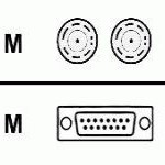 E1 Cable BNC 75ohm Unbalanced 5 Meters E1 Cable BNC 75ohm Unbalanced 5 Meters