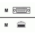Cisco CAB-E1-PRI E1 ISDN PRI Cable, 10 Feet