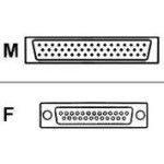 Cisco CAB-NP232C FEMALE DCE RS232 Cable 10 FT