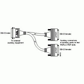 Auxiliary Y-Cable Data Transfer Cable
