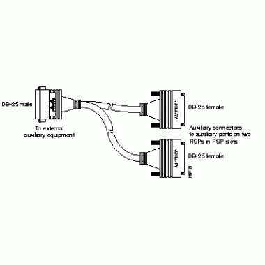 Auxiliary Y-Cable Data Transfer Cable