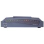 827-4V ADSL Small Business Router