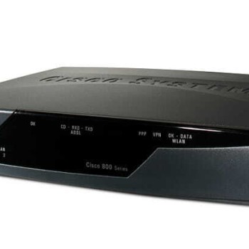 878 G.SHDSL Integrated Services Router