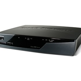 878 G.SHDSL Integrated Services Router