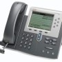 7942 IP Phone, VoIP, Two Lines