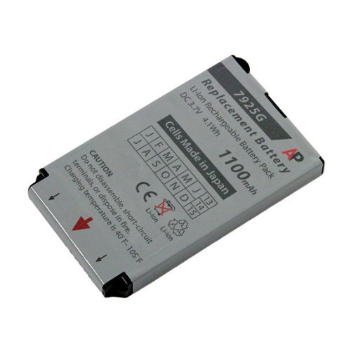 Cisco CP-BATT-7925G-STD Standard Lithium ION Battery for 7925G IP Phone
