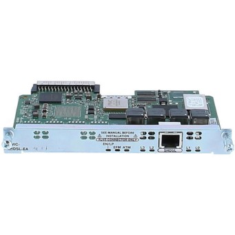 Cisco EHWIC-4SHDSL-EA Double Wide EHWIC with Multimode 4 pair G.SHDSL EFM and ATM