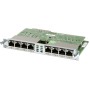 8 port 10/100/1000 Enhanced High-Speed WAN Interface Gigabit Ethernet Switch Module