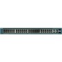 ESW2-350G-52DC 52PORT Gigabit Advanced Managed Switch Ethernet