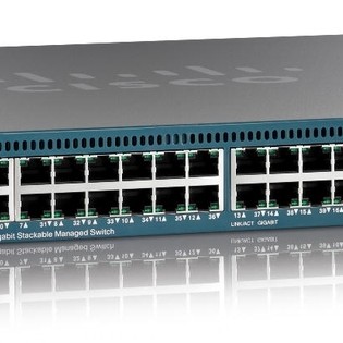 ESW2-550X-48DC 48-Port Gigabit Stackable Advanced Managed Switch Layer 3