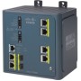 IE 3000 4-Port Base Switch-with Layer 3 Switch