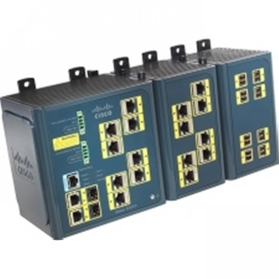Cisco IE-3000-8TC Industrial Ethernet Switch 