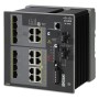 Industrial Ethernet 4000 Switch Enterprise