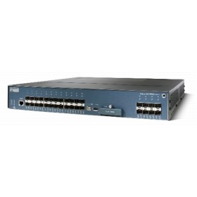 24-Port Gigabit Ethernet Switch with 8x SFP