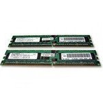 2GB SDRAM RAM Memory Module