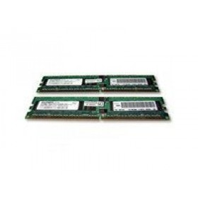 2GB SDRAM RAM Memory Module