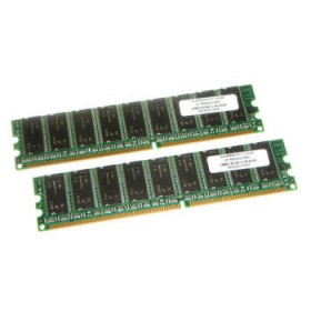 1GB (2X512MB) Memory Upgrade 3800 Series