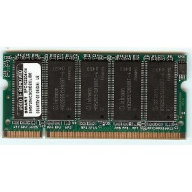 512 DIMM DRAM for Supervisor II-Plus-10GE, Supervisor II-V-10GE