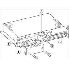 Cisco MGX-DC 8000 MGX DC Power Supply